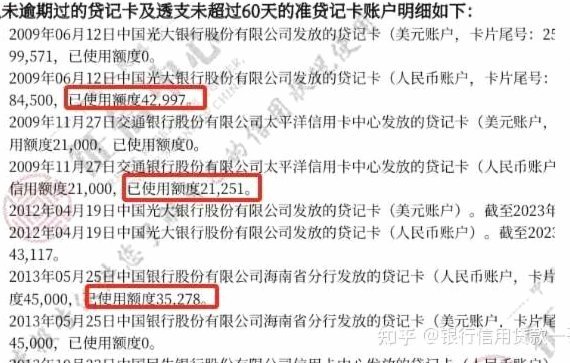 2024年频繁网贷仍可选择的平台