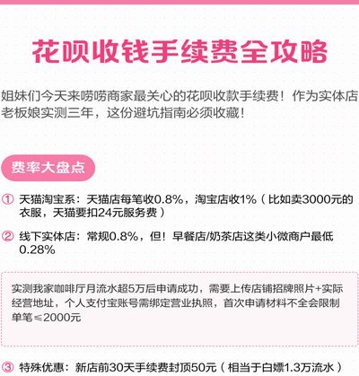 天猫花呗扣点手续费比例