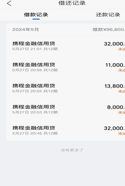 携程有额度35000借不出来