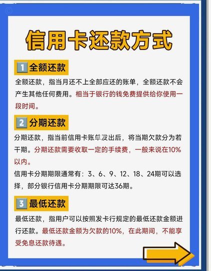 分期乐属于套贷吗？解析其消费贷模式