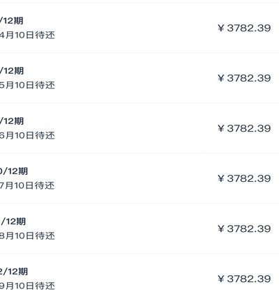 分期乐算不算p2p网贷