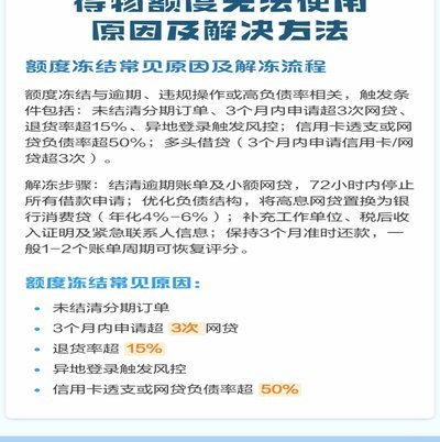 得物额度在哪