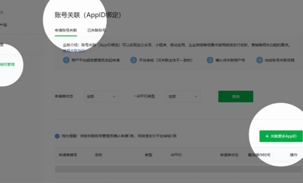 微信分付套现平台现状探析