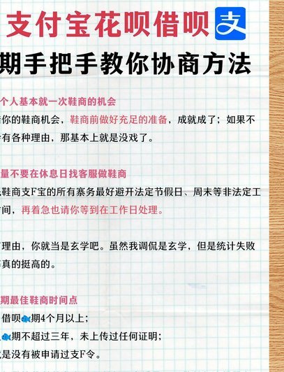 羊小咩逾期怎么协商
