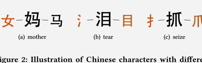 分付怎么转给个人需要注意什么