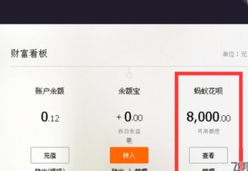 如何将花呗资金转至余额