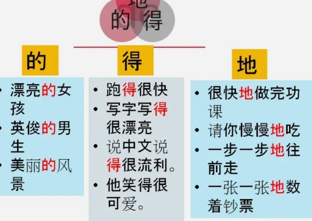 得物余额提现遇阻怎么办？