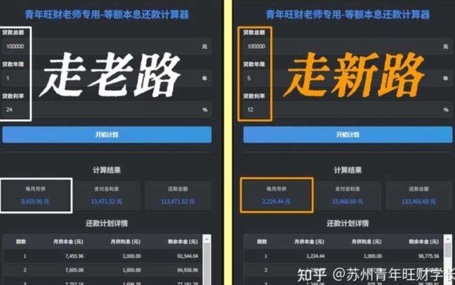 白条加油额度怎么收费