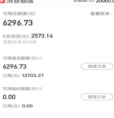 如何提升羊小咩信用额度，安全周转资金的实用指南？