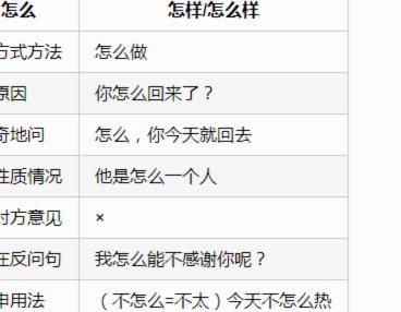 轻松掌握先用后付支付技巧