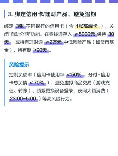 分付的额度怎么使用
