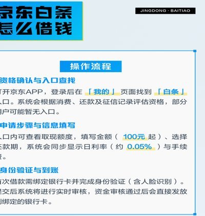 京东白条如何提现