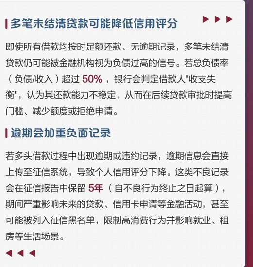 多头贷：资金链紧绷下的信用崩塌