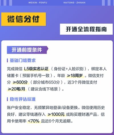 收款码怎么才能收分付